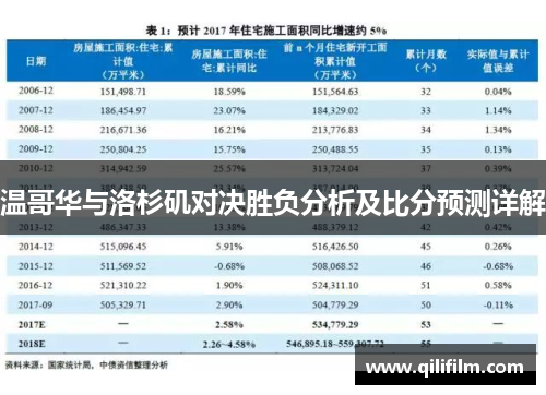 温哥华与洛杉矶对决胜负分析及比分预测详解