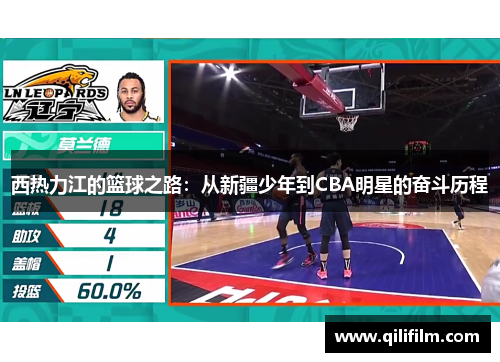 西热力江的篮球之路：从新疆少年到CBA明星的奋斗历程